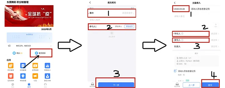 精彩展示積分制度啟動了，實行積分制有這幾點要注意